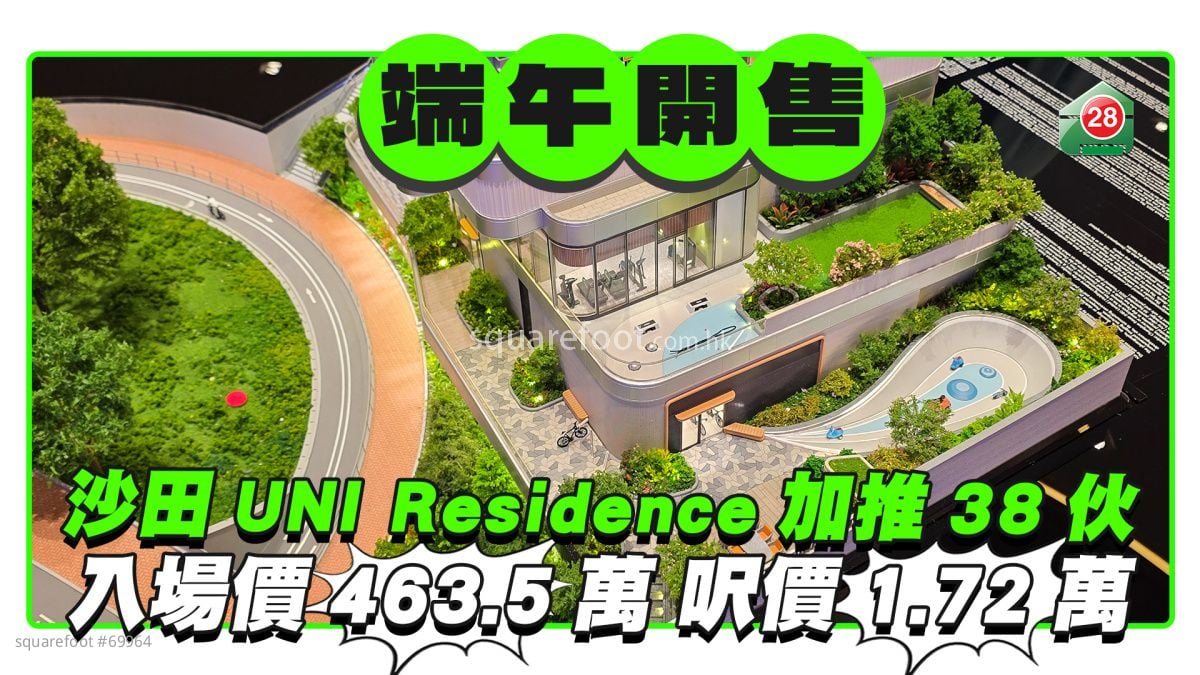 沙田UNI Residence加推38伙端午節開售  入場價463.5萬、呎價1.72萬