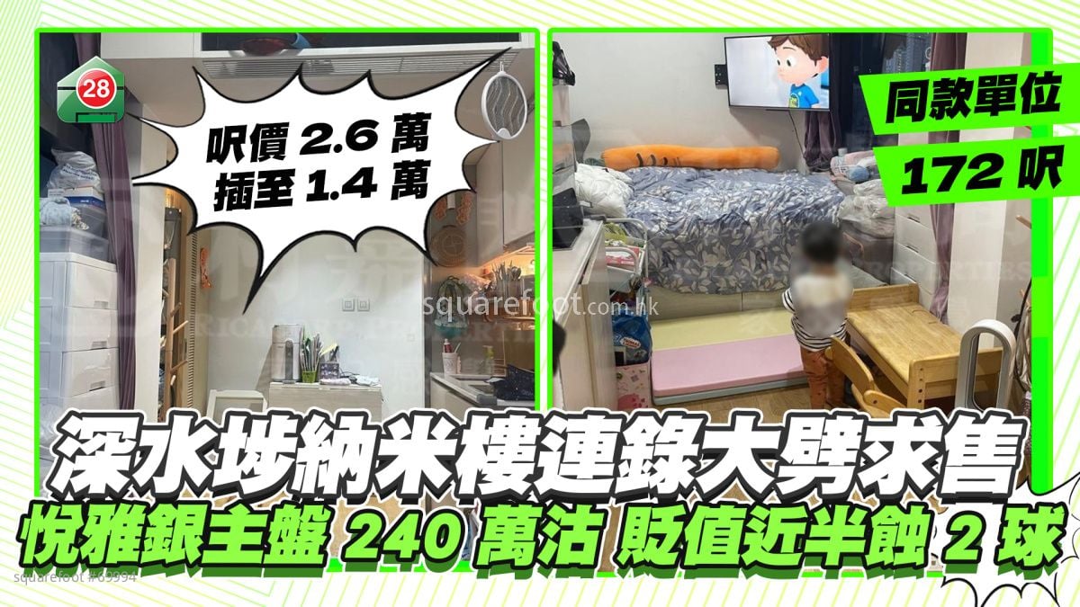 深水埗纳米楼连录大劈求售 悦雅银主盘240万沽贬值近半蚀2球