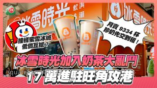 冰雪時光攻港 ｜ 16.8萬租旺角弼街地舖  月賣9334杯奶茶先交到租！