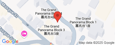 The Grand Panorama  Address