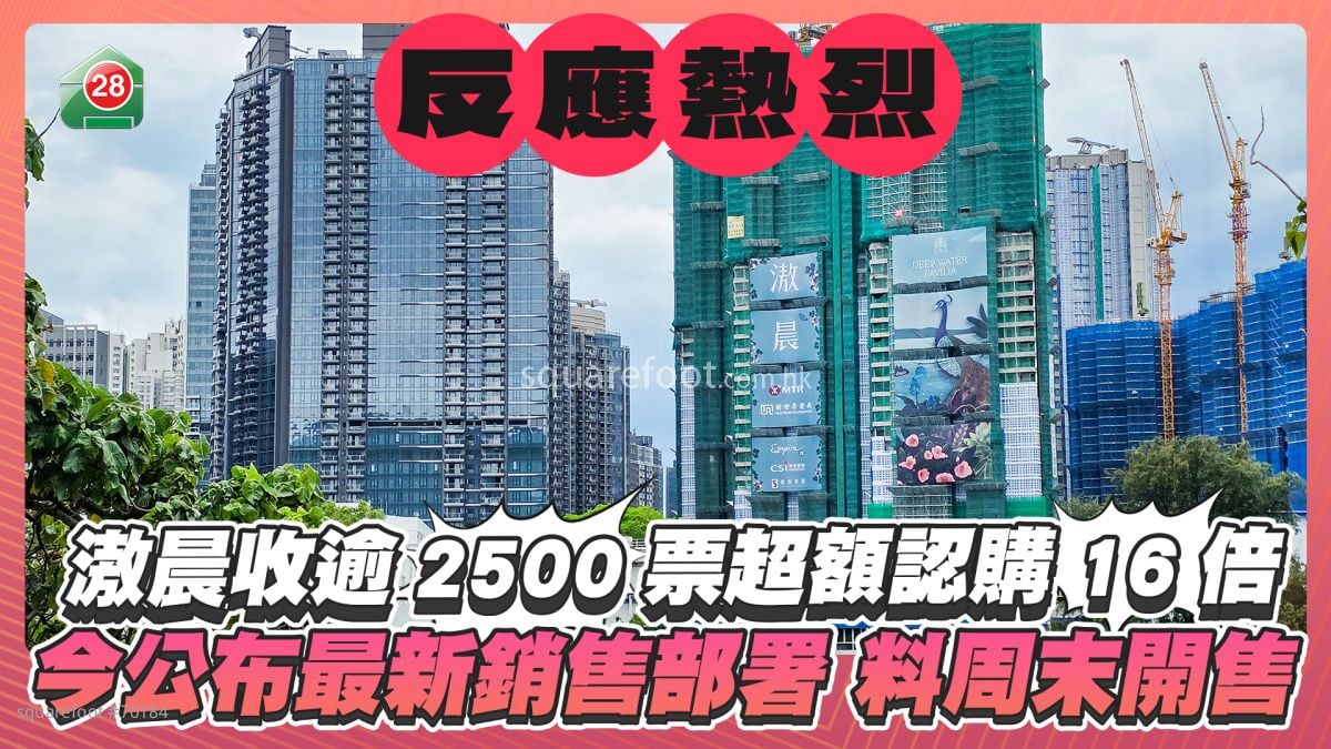 滶晨收逾2500票超額認購16倍 今公布最新銷售部署料周末開售