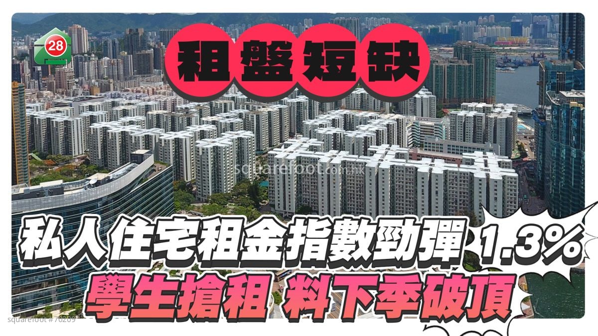 租盘短缺｜私人住宅租金指数劲弹1.3%  学生抢租料下季破顶