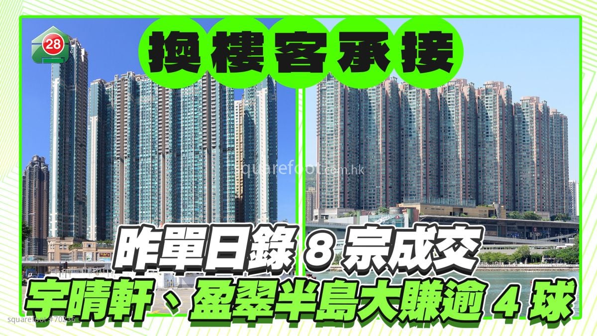換樓客承接 昨單日錄8宗成交 長沙灣宇晴軒、青衣盈翠半島大賺逾4球