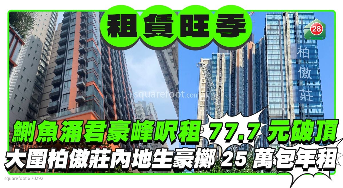 鰂魚涌君豪峰呎租77.7元破頂 大圍柏傲莊內地生豪擲25萬包年租