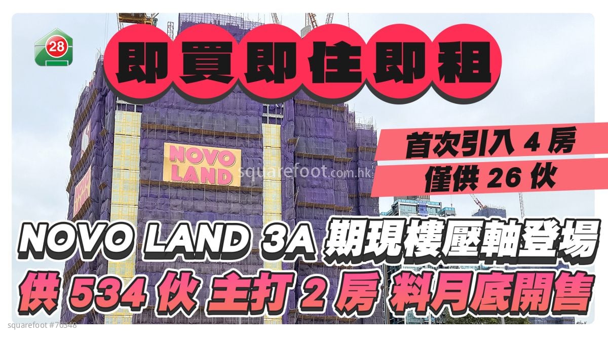 即買、即住、即租｜NOVO LAND 3A期現樓壓軸登場 供534伙主打2房料月底開售     