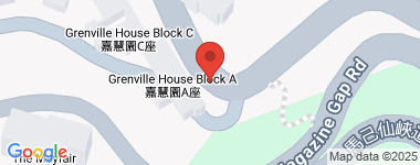 Grenville House  Address