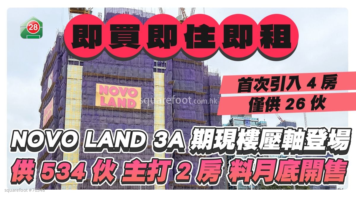 即买、即住、即租｜NOVO LAND 3A期现楼压轴登场 供534伙主打2房料月底开售     