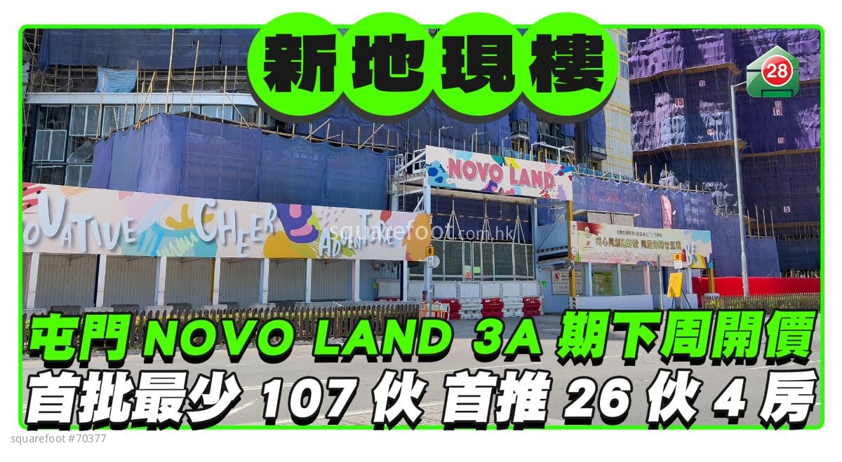 新地現樓｜屯門NOVO LAND 3A期下周開價 首批最少107伙 首推26伙4房