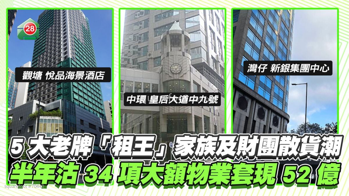 銀行Call Loan壓力｜5大老牌「租王」家族及財團散貨潮 半年沽34項大額物業套現52億