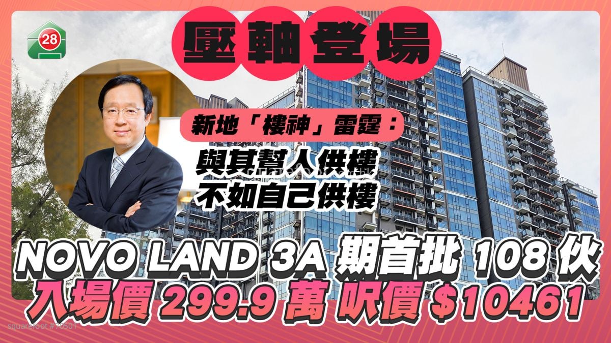 NOVO LAND 3A期壓軸登場 入場價299.9萬 新地雷霆：「與其幫人供樓 ，不如自己供樓」