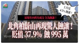 年內成交全部蝕讓！？｜北角柏蔚山再現高額蝕讓 持貨7年蝕近千萬！