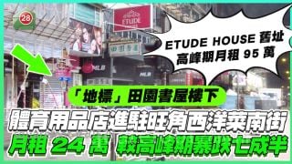 體育用品店進駐旺角西洋菜南街 月租24萬 較高峰期暴跌七成半