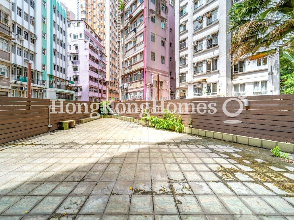 Fully Building Sell 1 Bedroom , 1 Bathroom 400 ft²