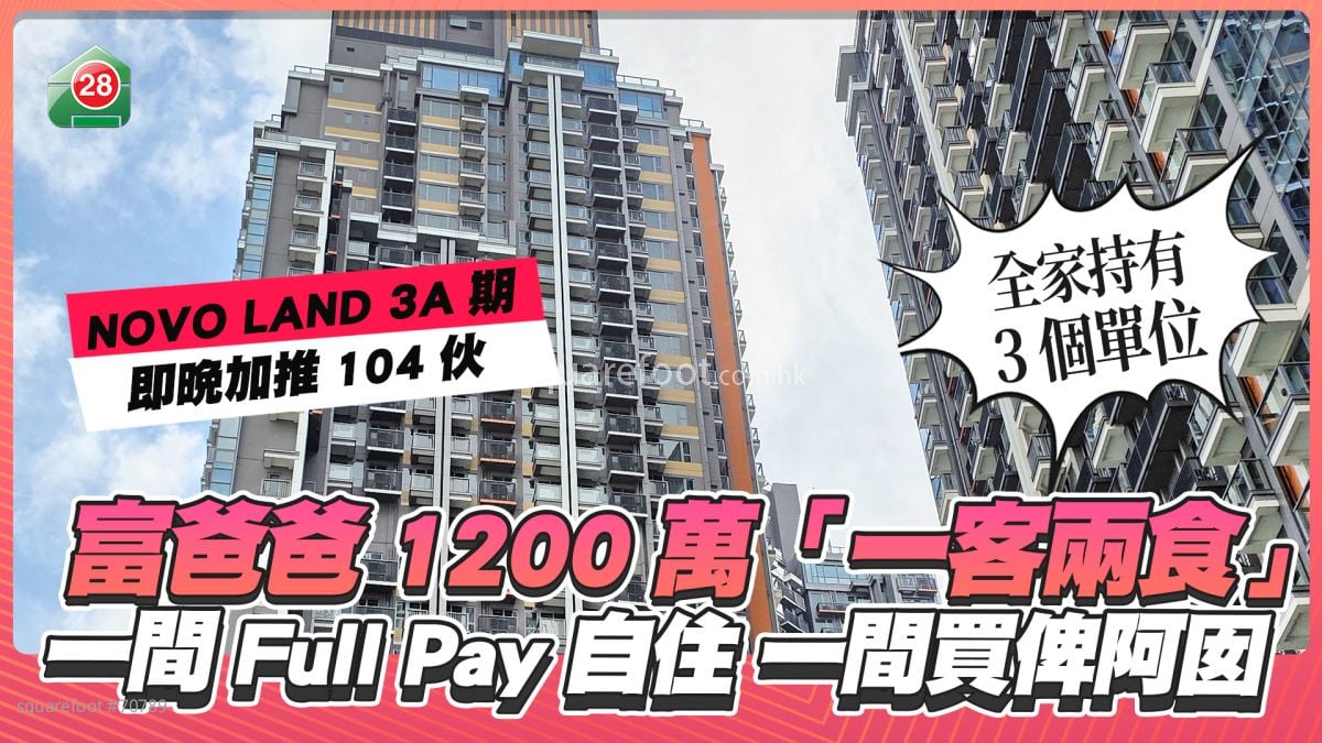 NOVO LAND 3A期加推104伙｜富爸爸1200萬「一客兩食」 一間Full Pay自住一間買俾阿囡 全家共持3單位