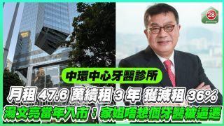 中環中心牙醫診所月租47.6萬續租3年 獲紀惠集團減租36%