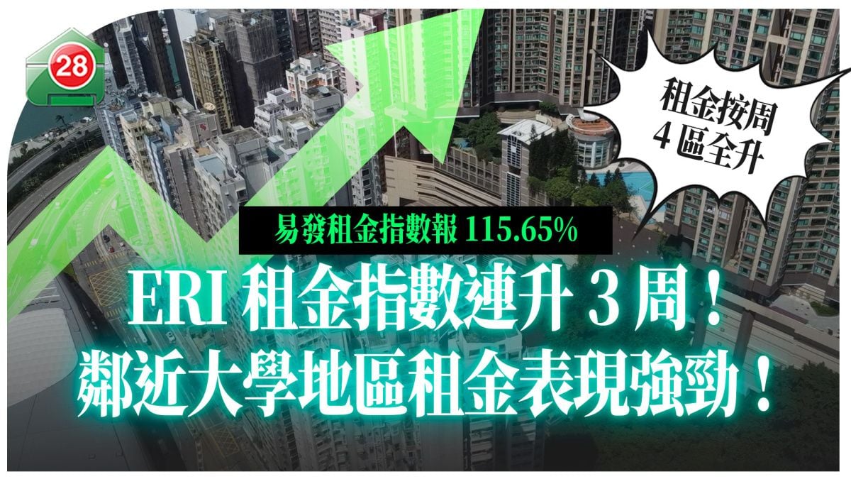 New Home Market Drives Second-Hand Sector Upward: Eva Property Index Rises for 4 Consecutive Weeks, Up 0.44% Weekly