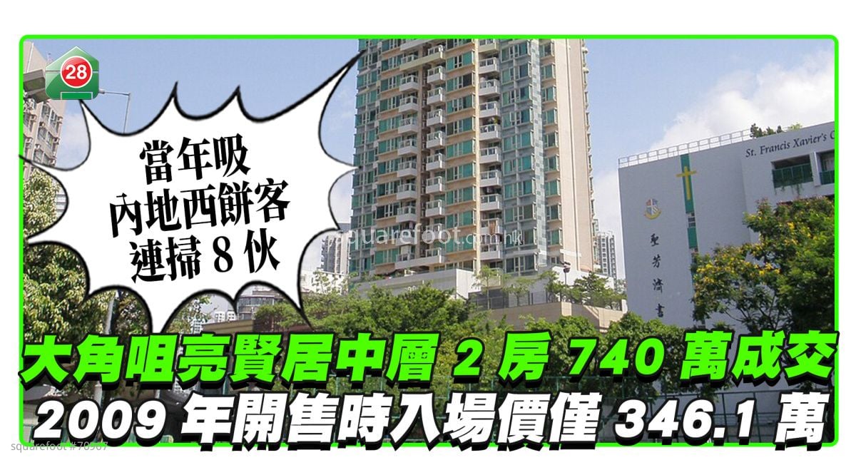 大角咀亮賢居中層2房740萬成交 2009年開售時入場價僅346.1萬 吸內地西餅客連掃8伙
