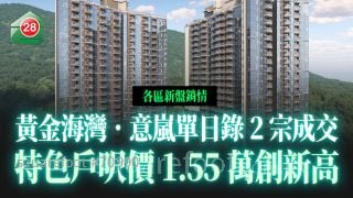 各區新盤銷情｜黃金海灣．意嵐、朗天峰單日錄2宗成交 特色戶呎價1.55萬創新高