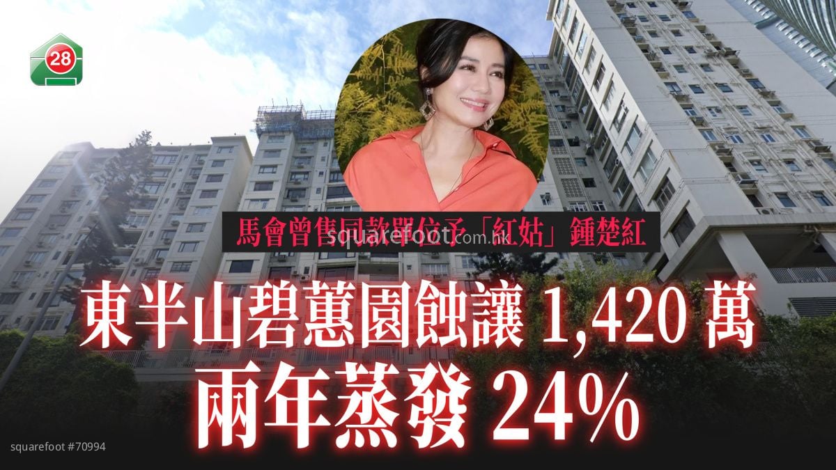 東半山碧蕙園蝕讓1,420萬兩年蒸發24%　馬會曾售同款單位予「紅姑」鍾楚紅勁賺155倍