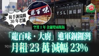 空置1年 金舖變兩餸飯｜「龍百味．大廚」進軍銅鑼灣 接手謝瑞麟30年老舖 月租23萬減幅23%