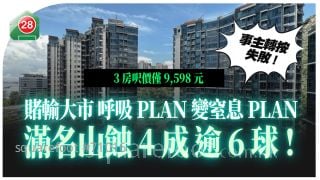  呼吸PLAN赌输大市  转按失败  屯门满名山9年蚀逾6球！