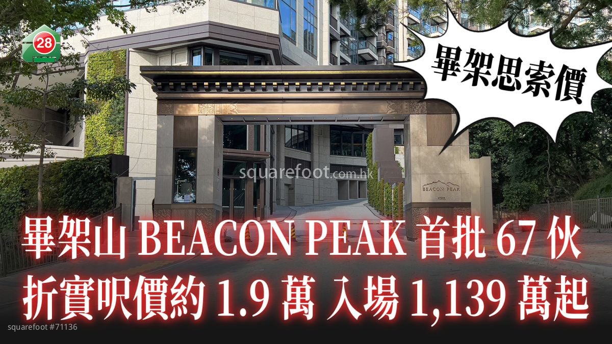 畢架思索價｜畢架山BEACON PEAK首批67伙 折實呎價約1.9萬 2房入場1,139萬起