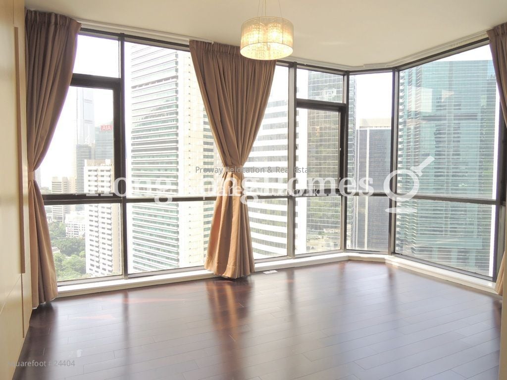 Regent On The Park Rental 2 Bedrooms , 3 Bathrooms 1,094 ft²