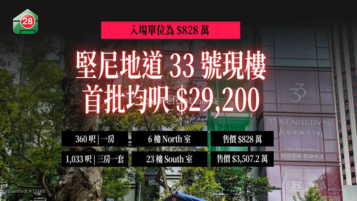 現樓新盤｜灣仔堅尼地道33號首批30伙開價 平均呎價2.92萬 入場價約828萬