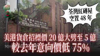 荃湾「红砖屋」空置48年｜美港货仓招标价20亿大劈至5亿　较去年意向价低75%