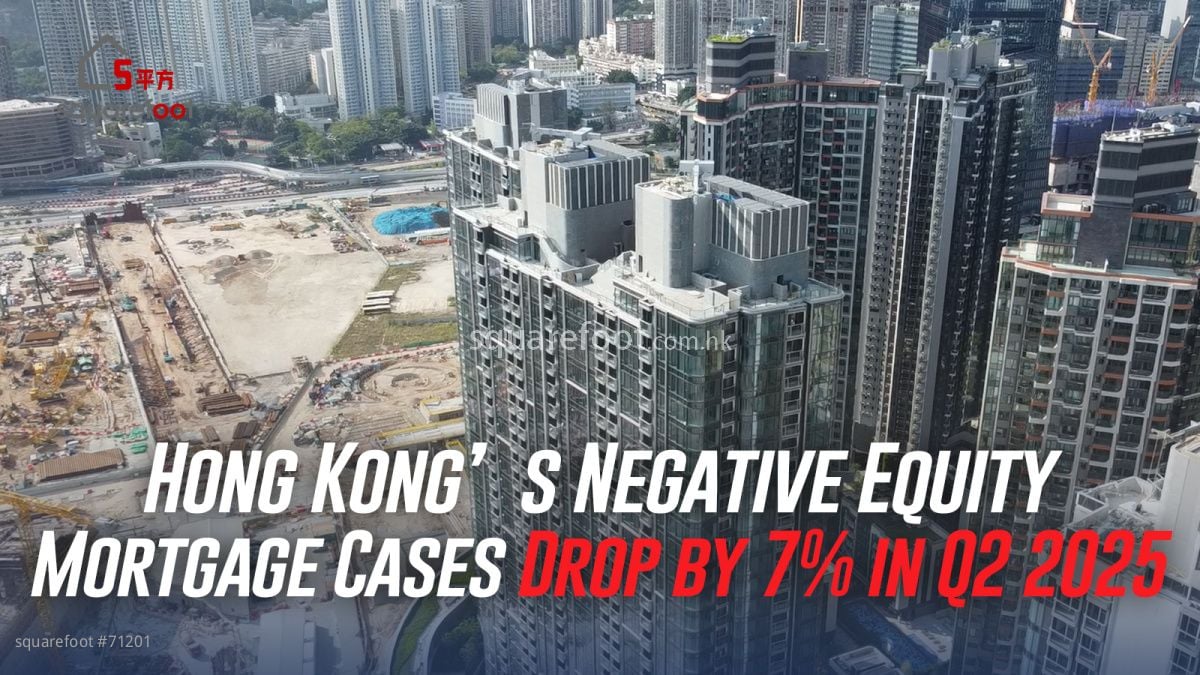 Hong Kong’s Negative Equity Mortgage Cases Drop by 7% in Q2 2025