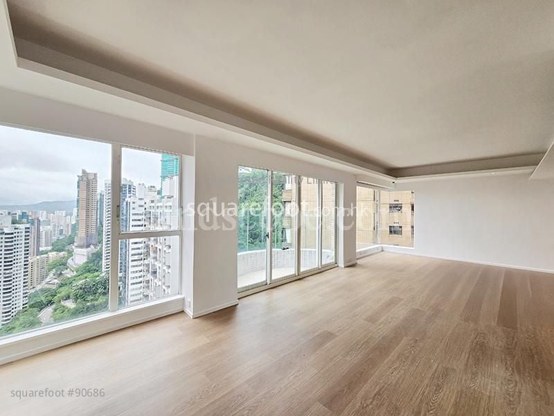Valverde Rental 2 Bathrooms 1,665 ft²