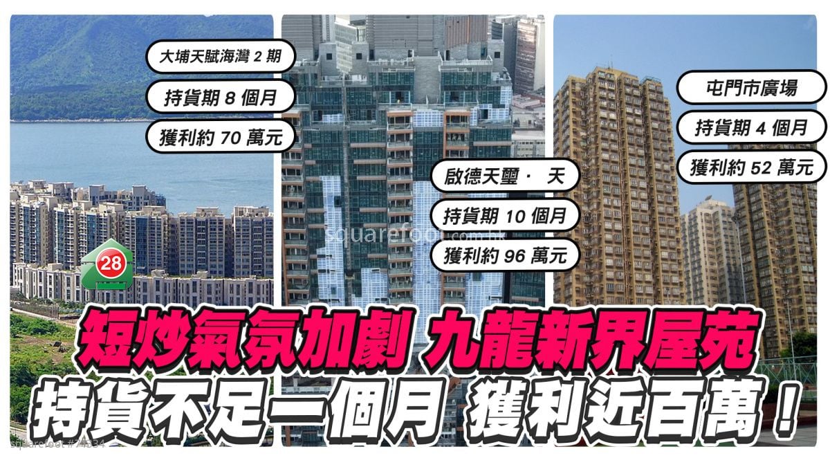 百万短炒｜天玺·天持货不足一个月 获利近百万  屯门旧楼4个月升15%