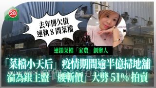 连锁菜档「家农」创办人｜「菜档小天后」疫情期间逾半亿扫地铺 沦为银主盘「腰斩价」大劈51%拍卖
