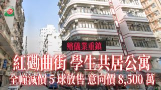 紅磡曲街學生共居公寓 全幢減價5球放售 意向價8,500萬