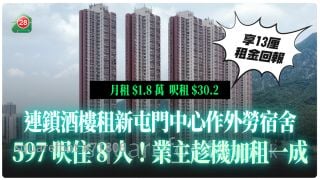 連鎖酒樓租新屯門中心作外勞宿舍 597呎住8人！業主趁機加租一成！