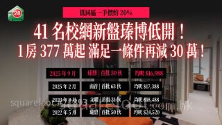 41名校網新盤瑧博首推50伙 低同區一手價20%