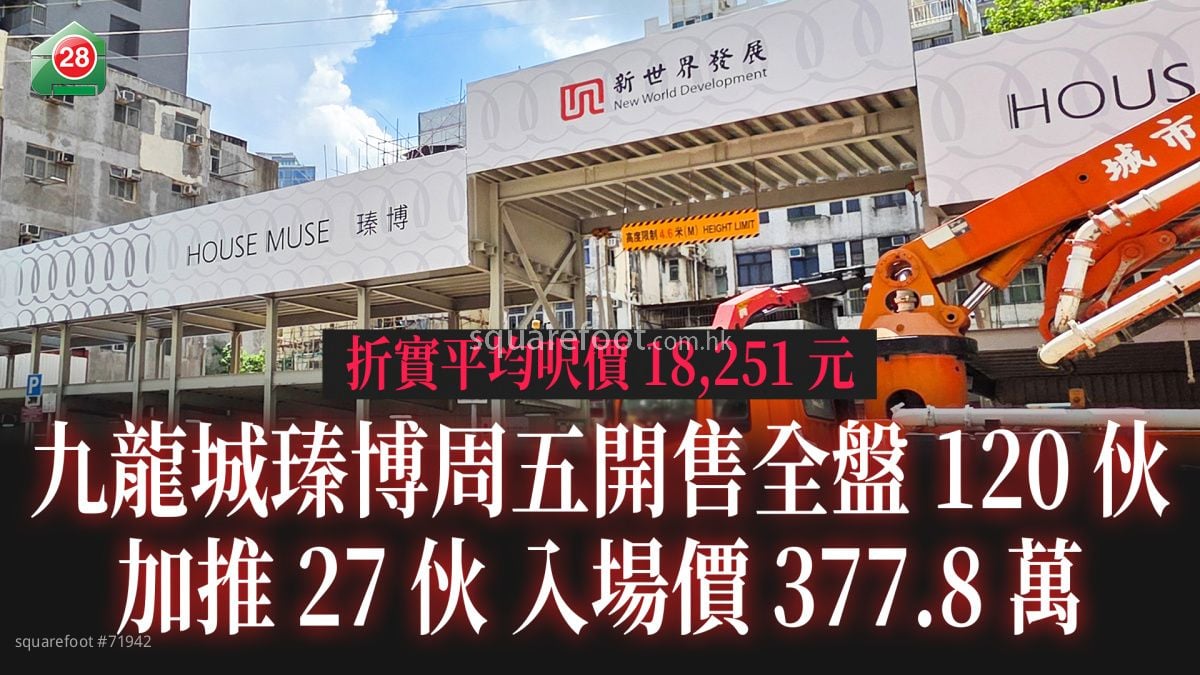 九龙城瑧博周五开售全盘120伙　加推27伙入场价377.8万