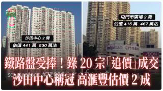 铁路盘受捧！录20宗「追价」成交  沙田中心称冠 高滙丰估价2成