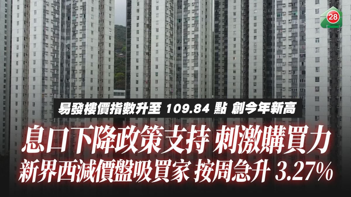 易发楼价指数续升创年内新高 减息与政策利好助力楼市回暖
