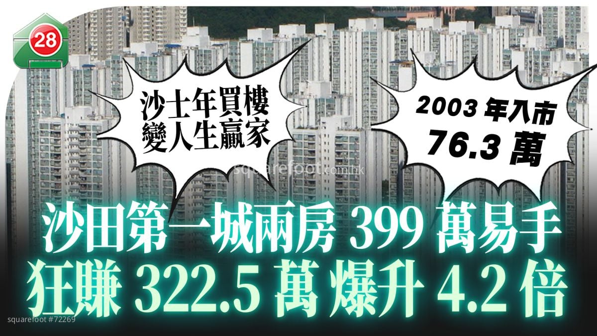 「沙士货」长揸获利 沙田第一城两房398.8万易手 持货22年赚逾322.5万元