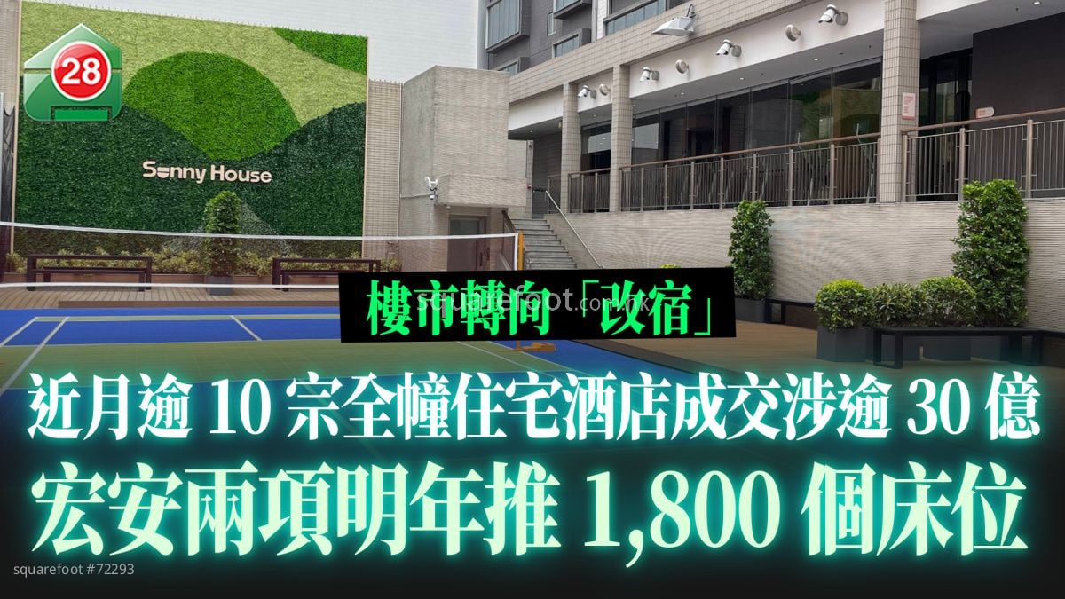 楼市转向「改宿」｜近月逾10宗全幢住宅酒店成交涉逾30亿