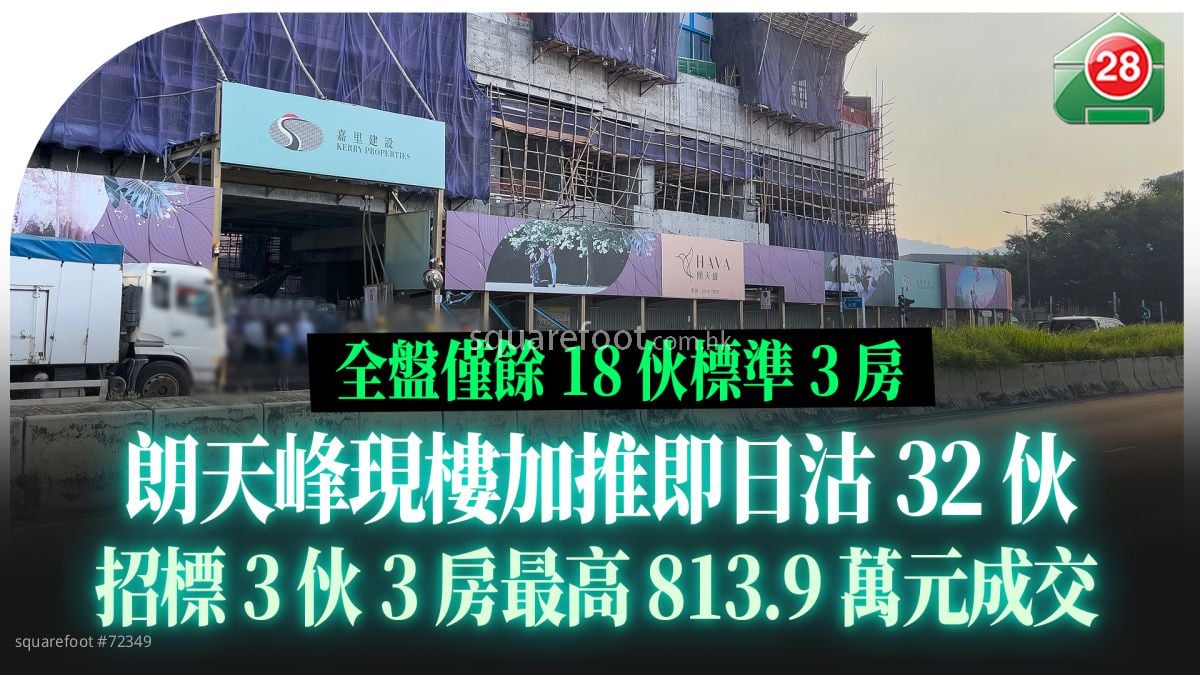 朗天峰現樓加推即日沽32伙 招標3伙3房最高813.9萬元成交 全盤僅餘18伙標準3房