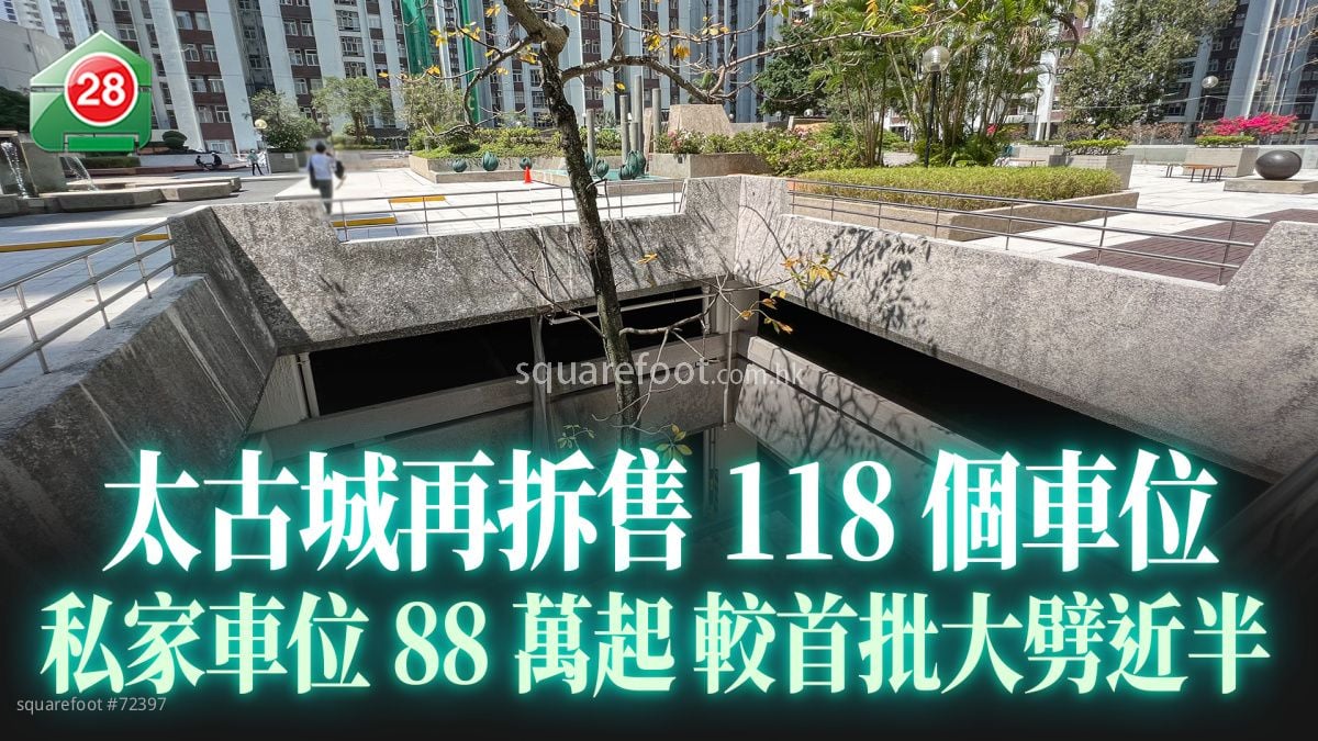 太古城再拆售118個車位 私家車位88萬起 較首批大劈近半