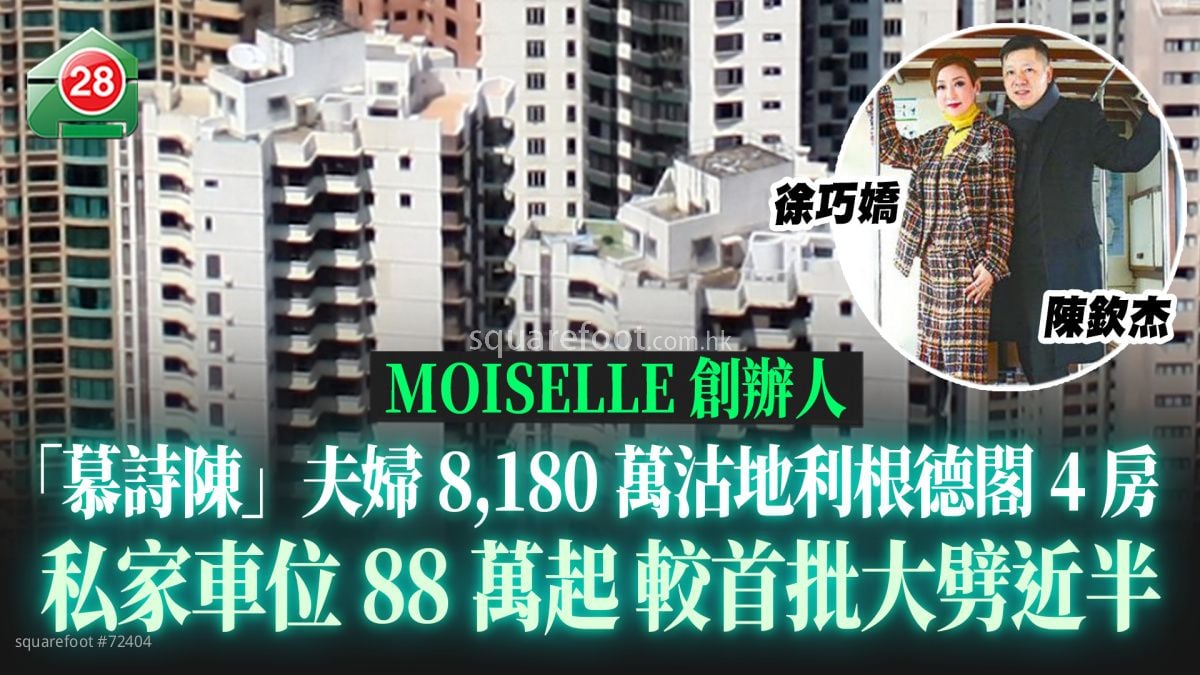 MOISELLE創辦人「慕詩陳」8,180萬沽地利根德閣4房 月內連環沽貨套現逾3億