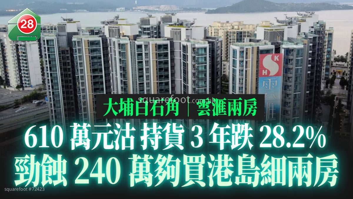 白石角云滙两房610万元沽 持货3年跌28.2% 劲蚀240万够买港岛细两房