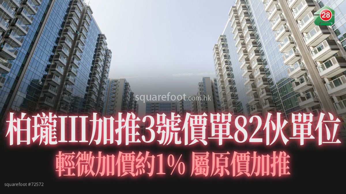 柏瓏III加推3號價單82伙單位 輕微加價約1% 屬原價加推