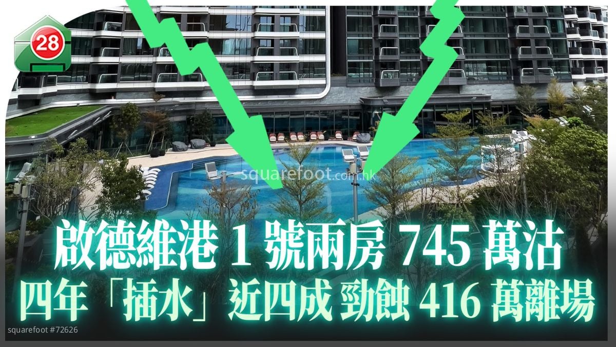 啟德維港1號兩房745萬沽 四年插水近四成 勁蝕416萬離場