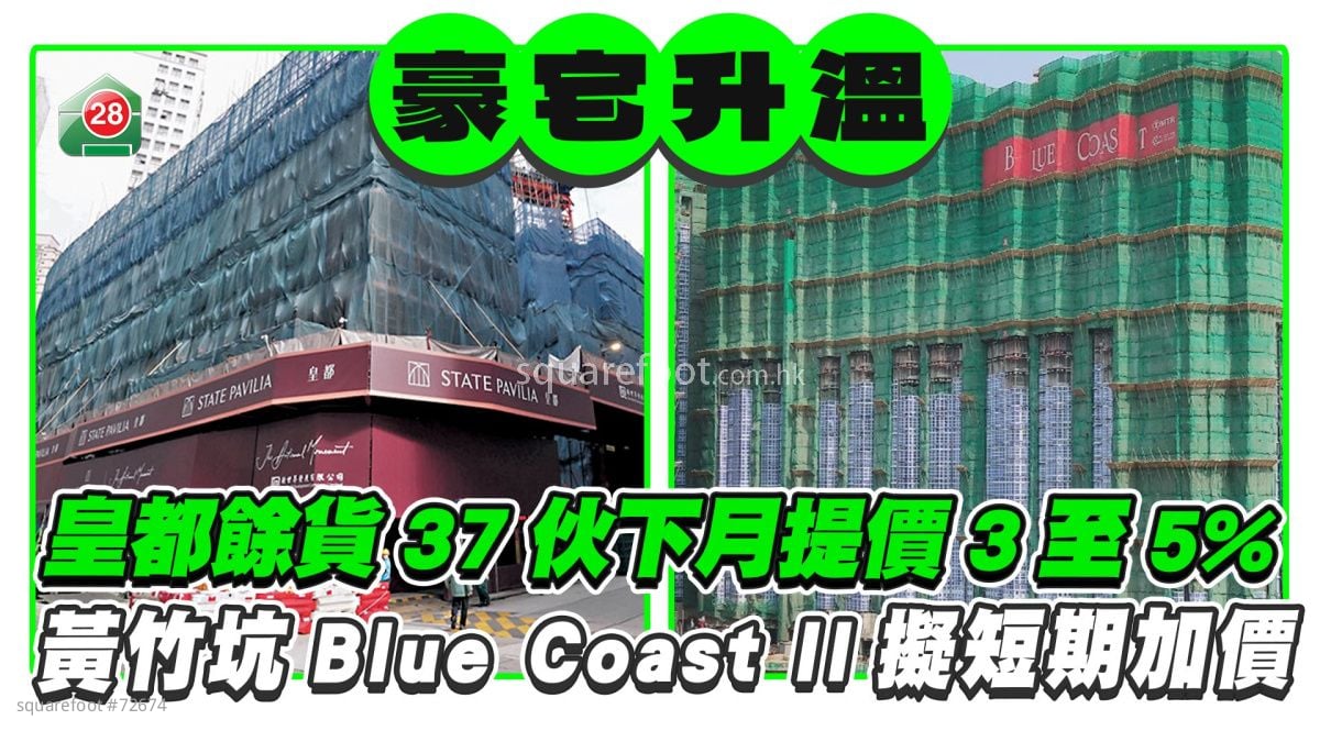 豪宅升溫丨皇都餘貨最後37伙下月加價3至5% 黃竹坑Blue Coast II擬短期加價