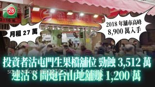 铺市高峰期8,900万入手|资深投资者杨奋彬沽屯门生果档铺位劲蚀3,512万|连沽8间炮台山地铺赚1,200万