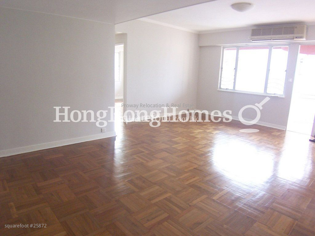 Botanic Terrace Rental 3 Bedrooms , 2 Bathrooms 1,270 ft² Botanic Terrace Rental 3 Bedrooms , 2 Bathrooms 1,270 ft²